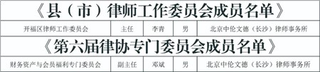 资讯|本所14名律师入选市律师协会专门/专业/区县（市）律师工作委员会